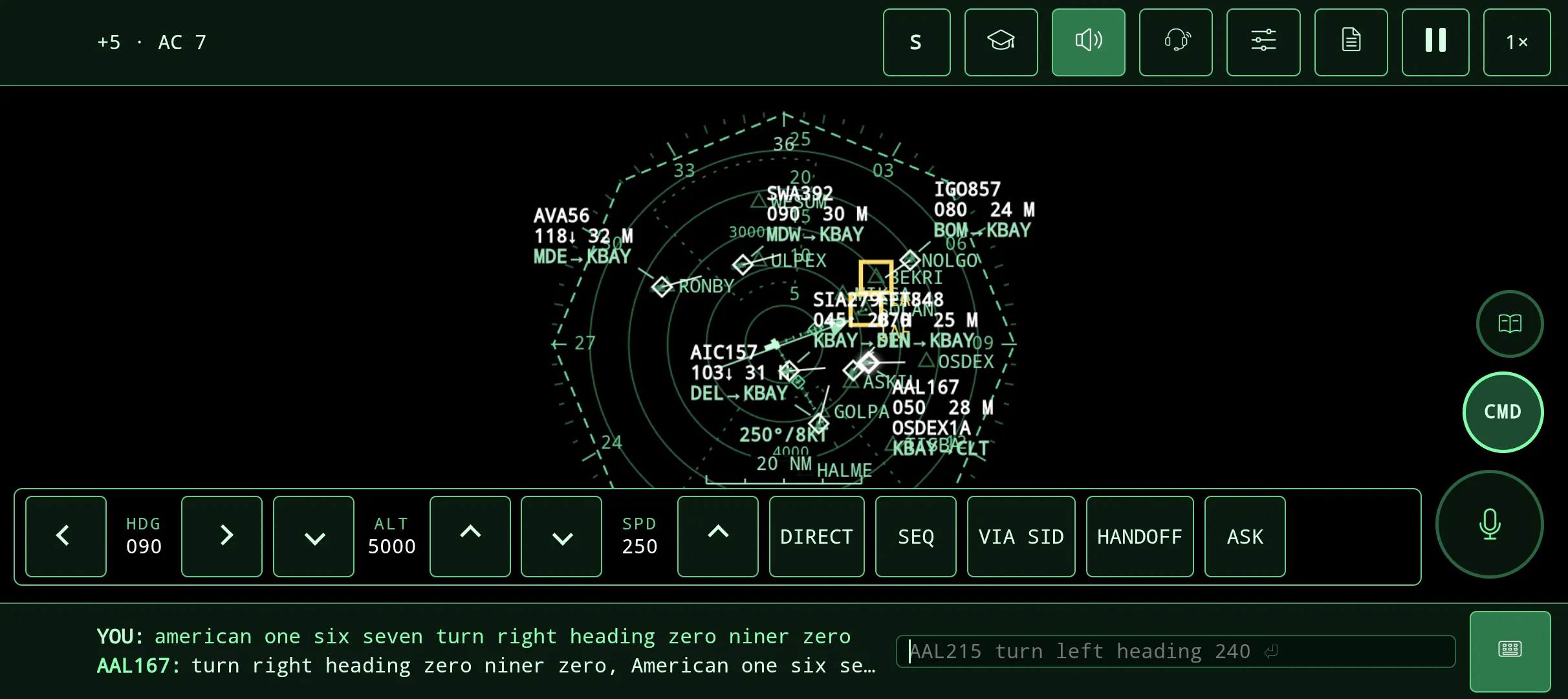 The radar scope during a shift, with seven aircraft, a clearance issued to American one six seven and the pilot reading it back